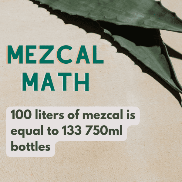 ,100 liters of mezcal is equal to 133 750ml bottles