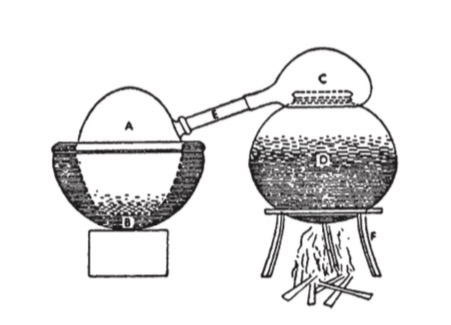 Ancient mongolian distilling